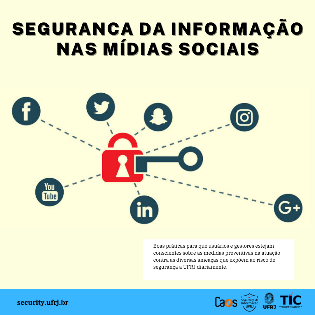 Segurança Da Informação Nas Mídias Sociais